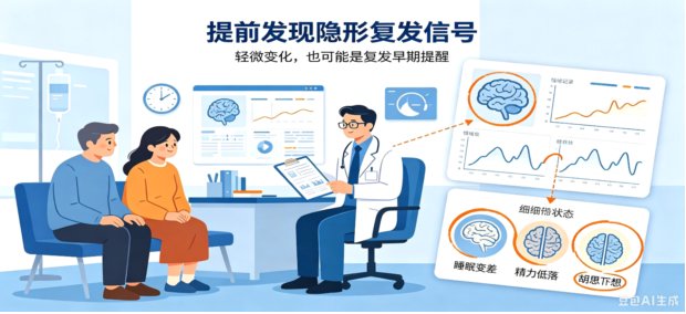 很多精神障碍患者和家属都有这样的想法